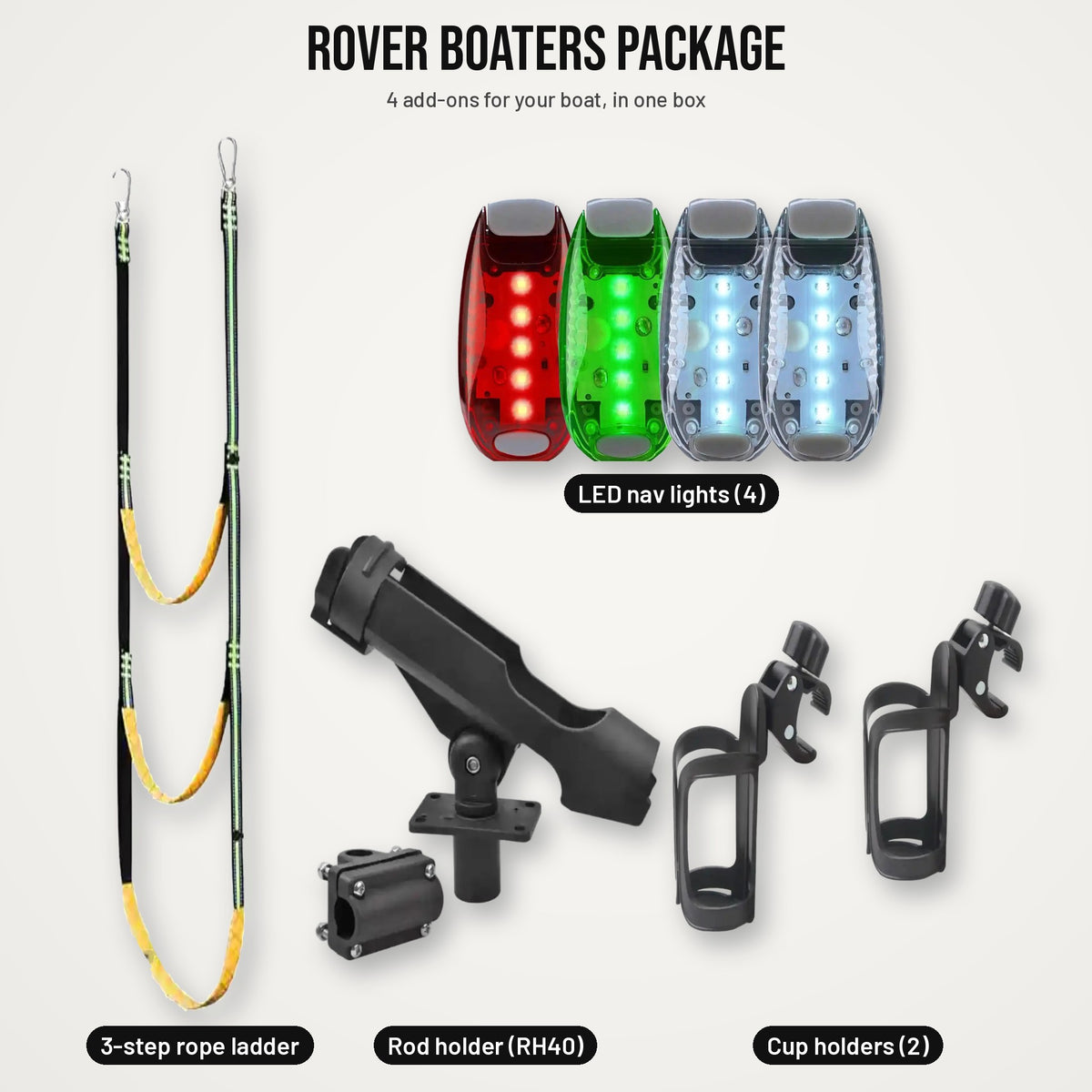 What's inside the Rover Boaters Package, each item labelled